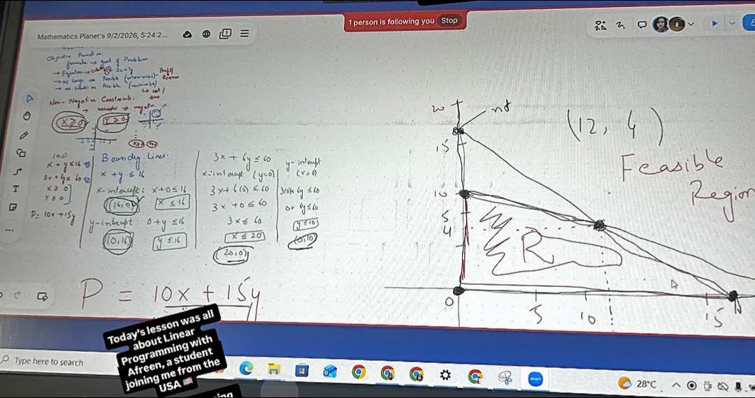 Graphical Representation